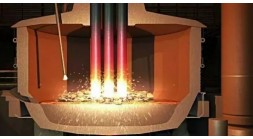 How does the diameter of graphite electrodes influence their per  How does the diameter of graphite electrodes influence their per